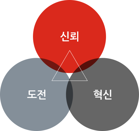 회사소개